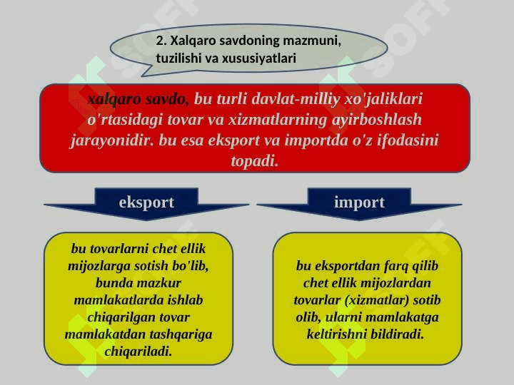 Jahon bozori. Xalqaro valyuta va kredit munosabatlari 8