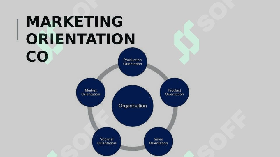MARKETING ORIENTATIONS 4