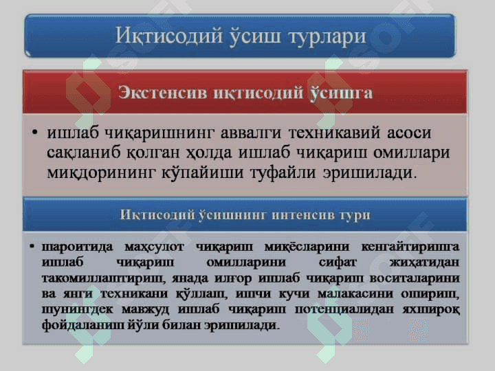 ИҚТИСОДИЙ ЎСИШ 7