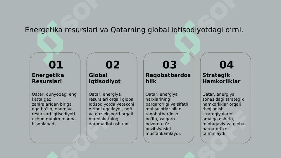 Qatar geografik o‘rni 7