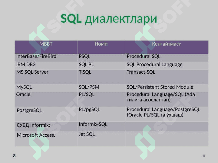 SQL тили. SQL операторлари 8
