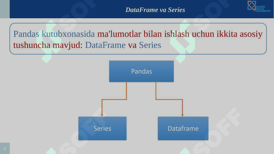 Ma’lumotlarni tayyorlash va tozalash: Pythonda Pandas kutubxonasi asosida ma’lumotlarga ishlov berish. 8