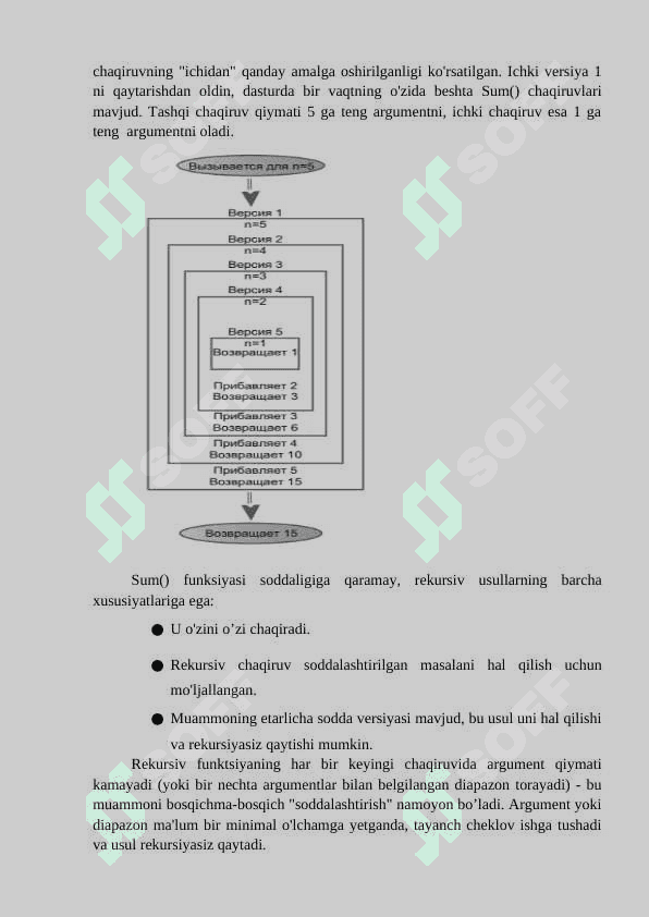 Rekursiv usul 4