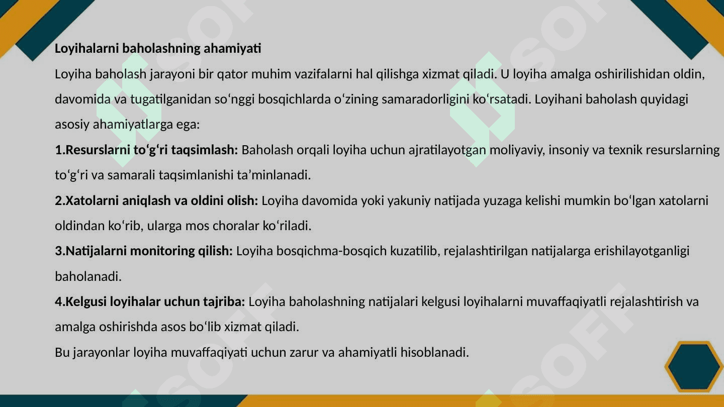 Loyihani baholash 2