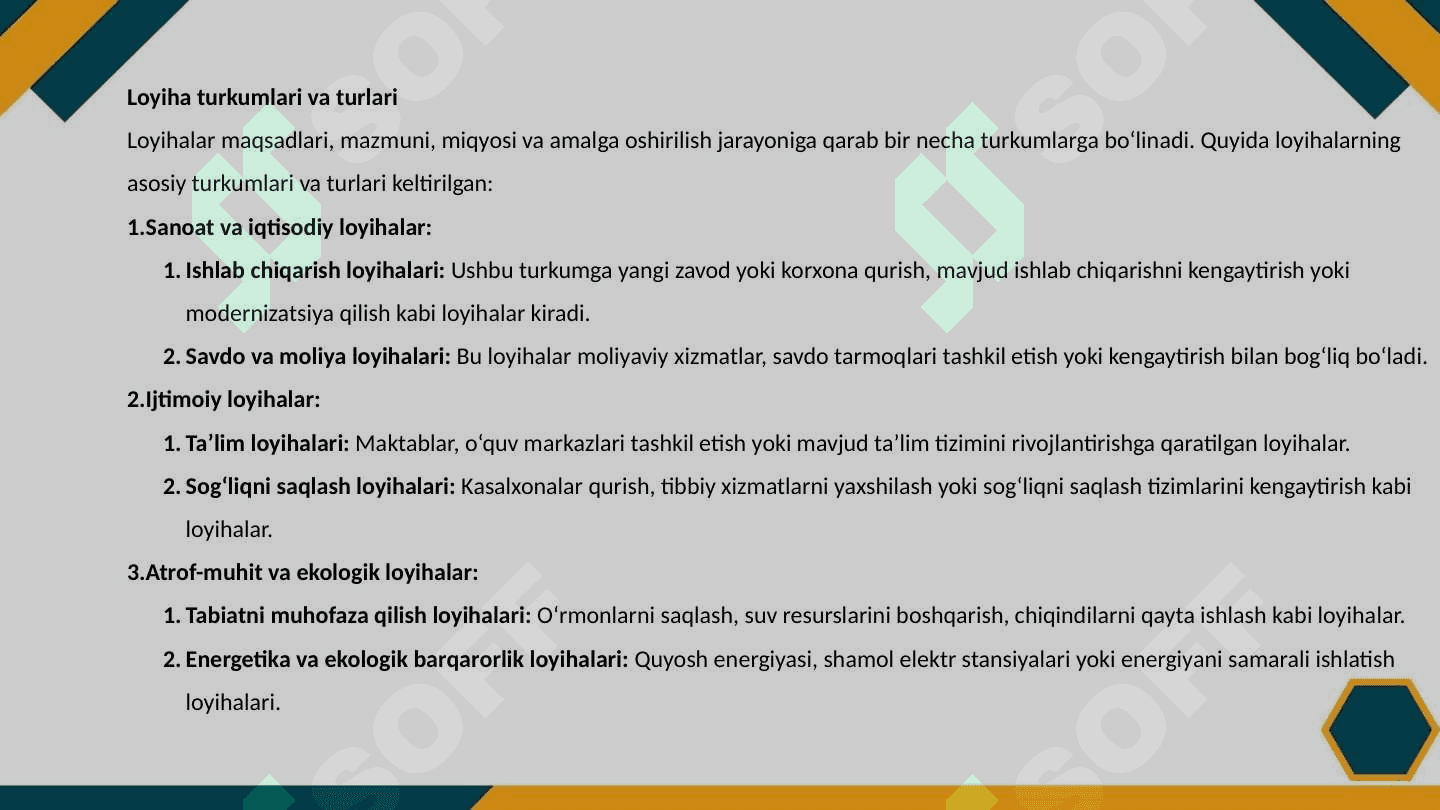 Loyihani baholash 4