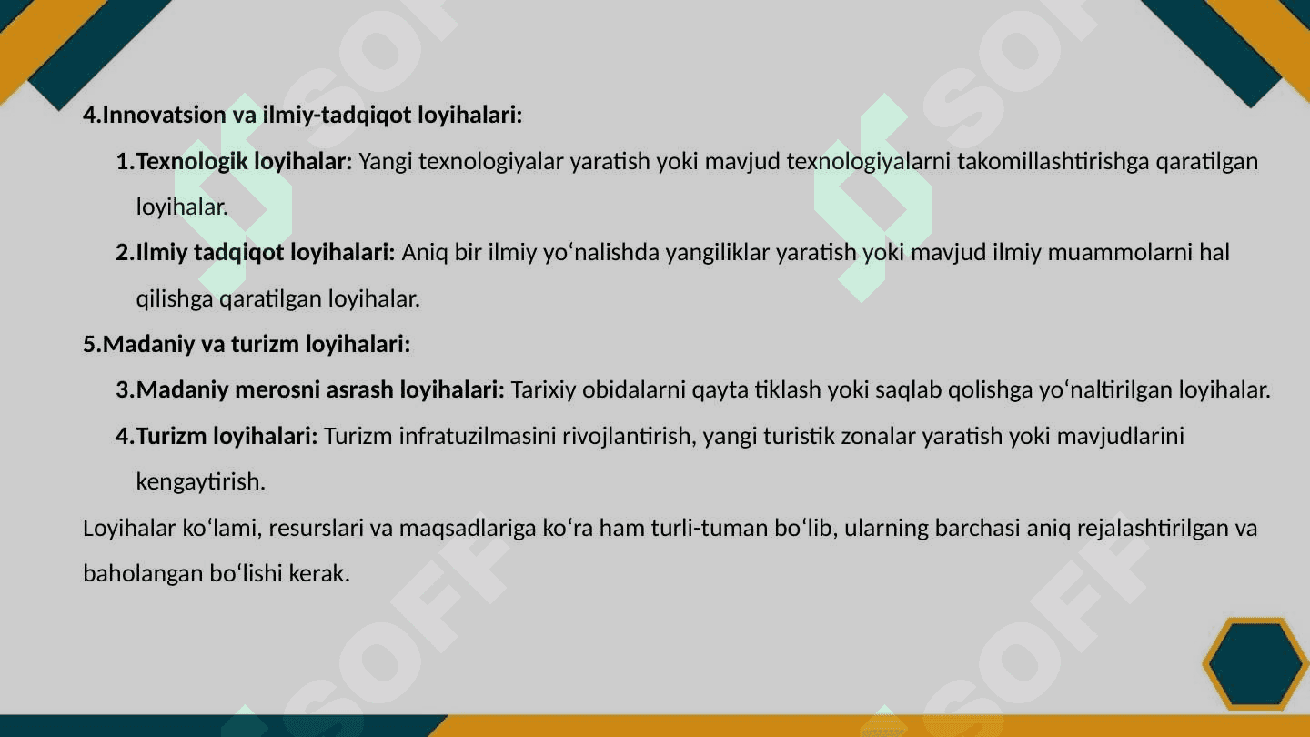 Loyihani baholash 5