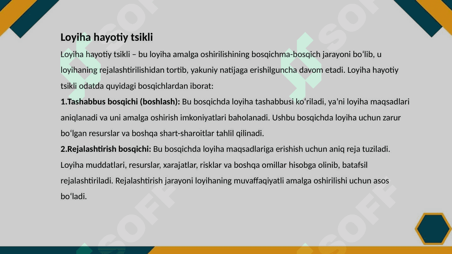 Loyihani baholash 6