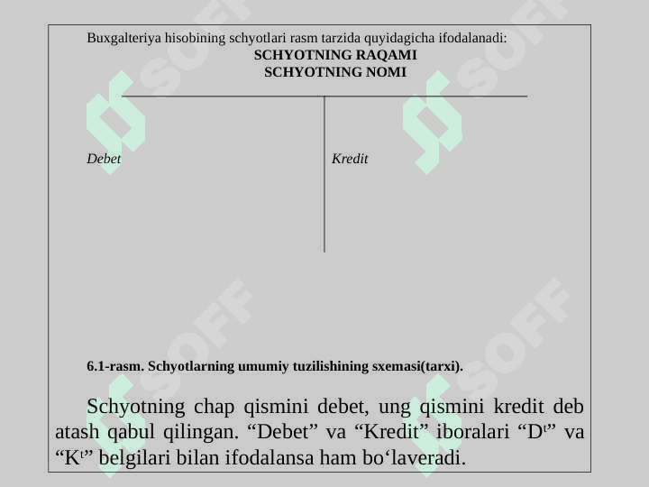 SCHYOTLAR TIZIMI pptx 4