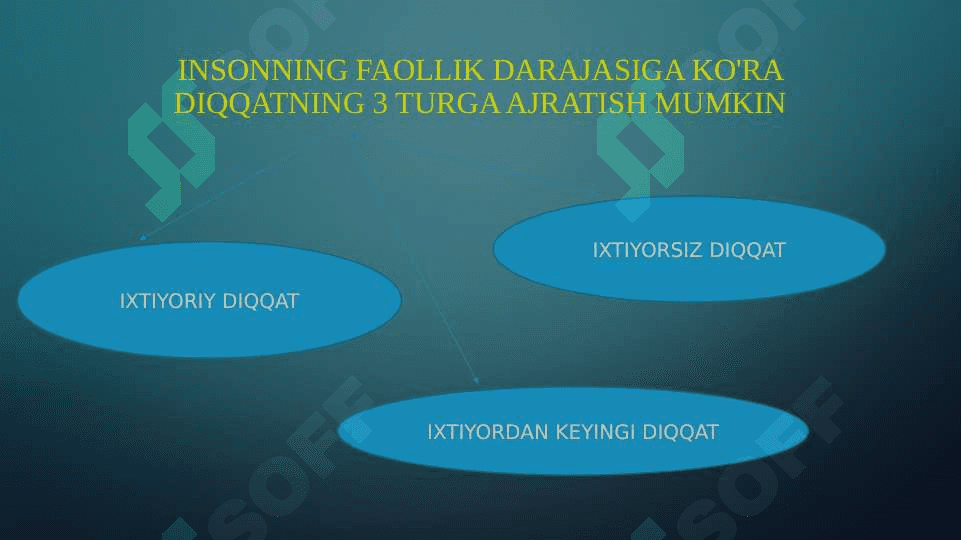 Aqli zaif bolalar diqqatining о‘ziga xos xususiyatlari 4