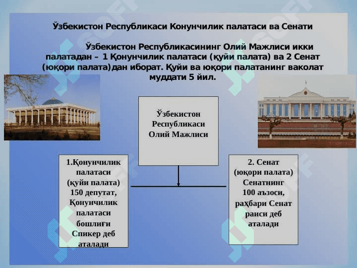 О‘ZBEKISTONDA HUQUQIY SIYOSIY ISLOHOTLARNING AMALGA OSHIRILISHI, DEMOKRATIK JAMIYATNI SHAKLLANTIRISH YО‘LIDAGI ISLOHOTLAR 6