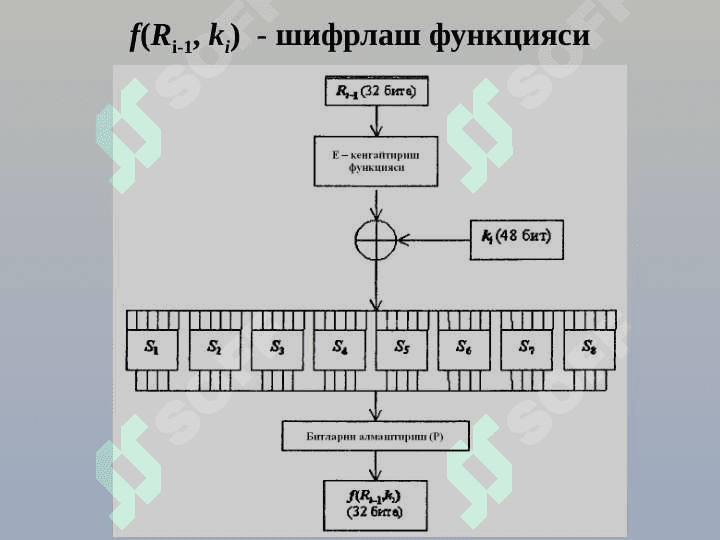 DES шифрлаш алгоритми 7