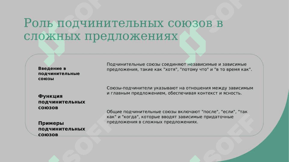 Выражение изъяснительных 4