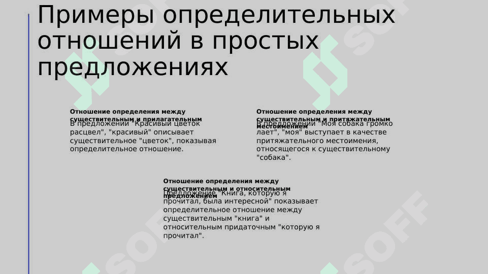 Выражение определительных 7