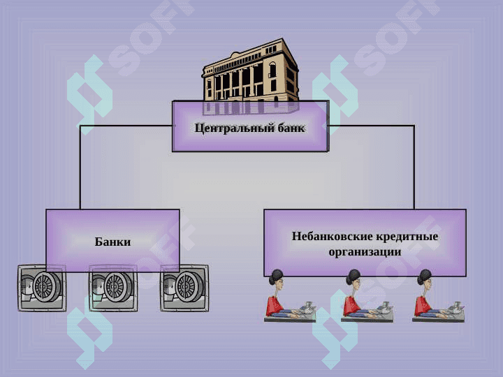 Развитие навыков устной речи на основе текста “Банковская система” 5