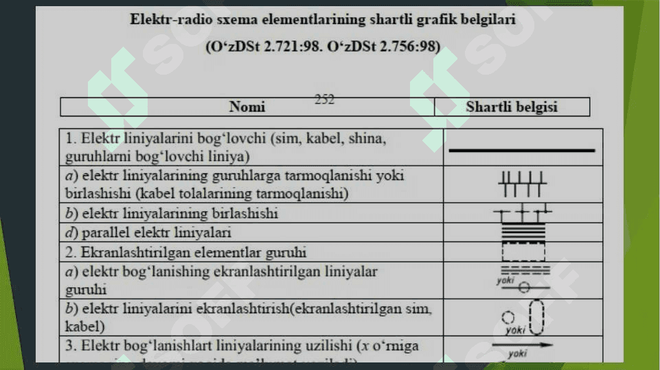 Radio-elektr sxemalarining shartli grafik belgilari 4