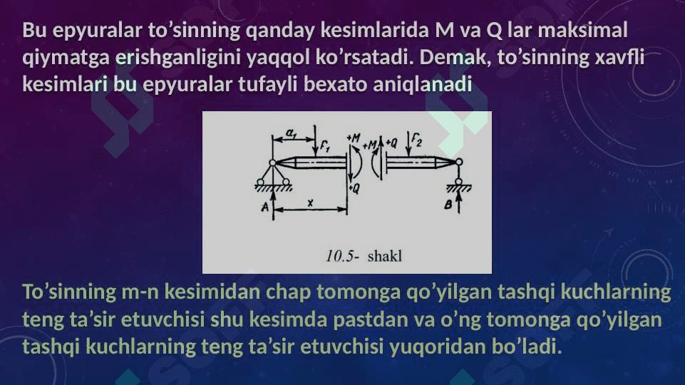 Ta’sir chizig‘i yordamida inshootda xavfli kesimni aniqlash 4