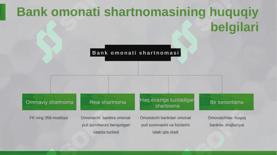 Bank omonati 4