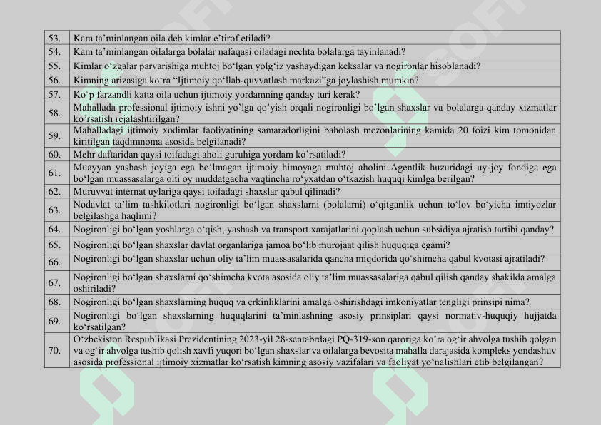 Namunaviy savollar Argos 2025 4