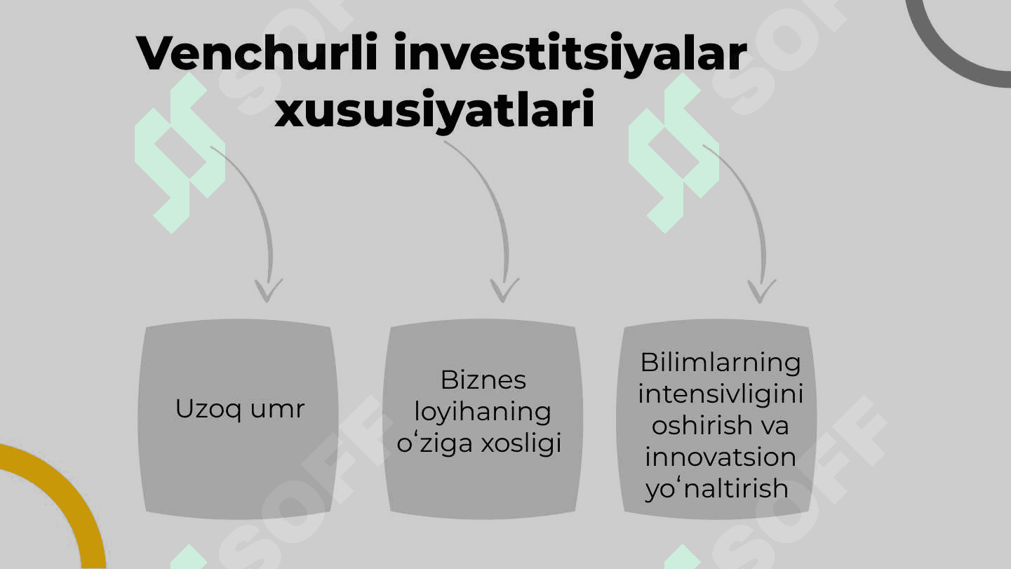 Venchurli moliyalashtirish 4