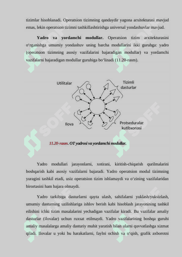 Tarmoq operatsion tizimlarining arxitekturasi. 5