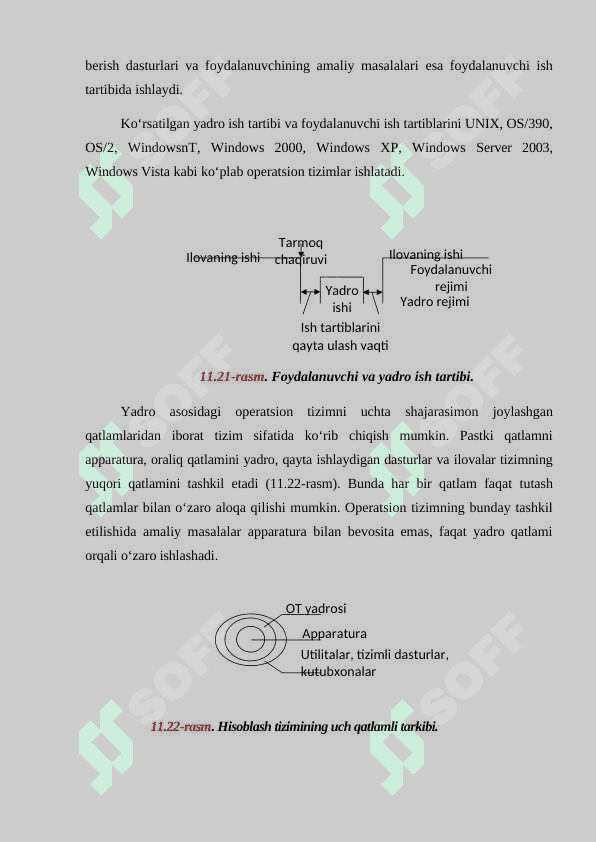 Tarmoq operatsion tizimlarining arxitekturasi. 8