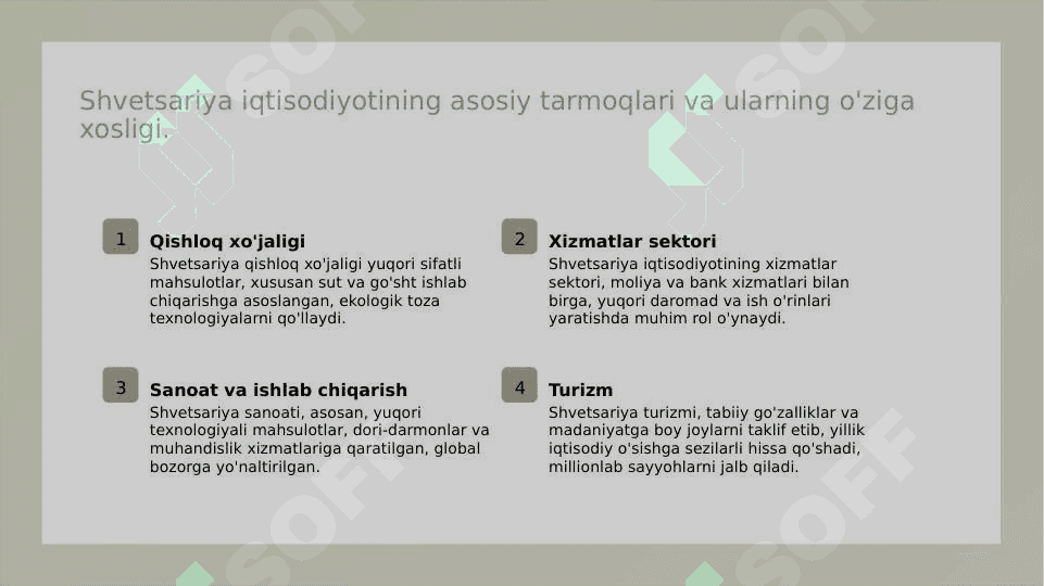 Shvetsariya demografiyasi va iqtisodiyoti 3