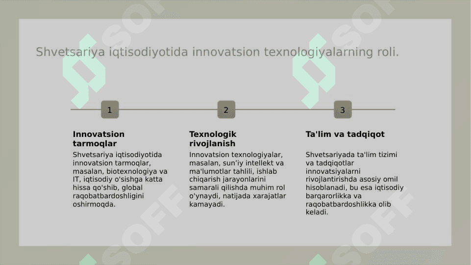 Shvetsariya demografiyasi va iqtisodiyoti 5