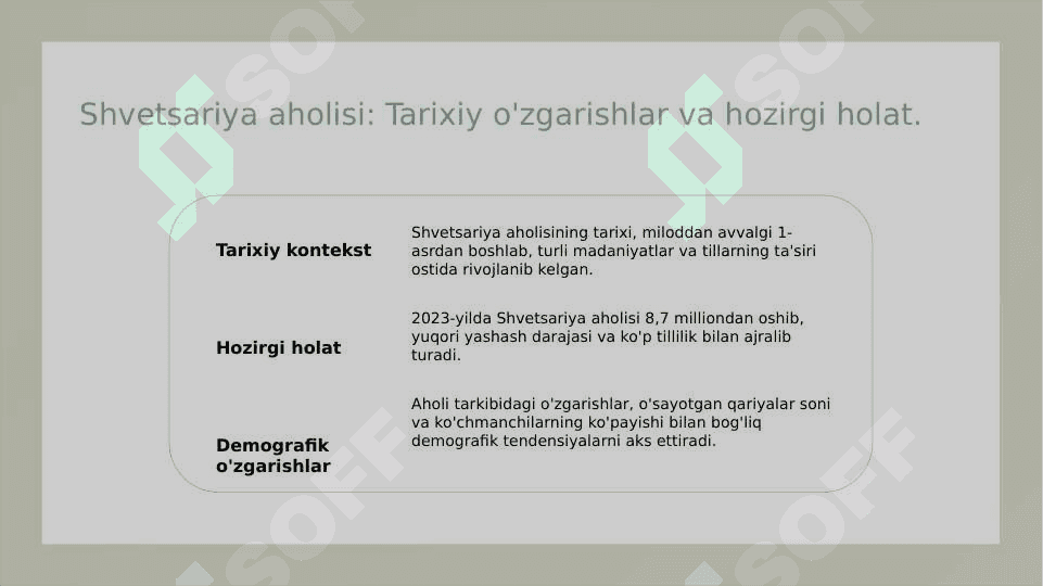 Shvetsariya demografiyasi va iqtisodiyoti 7