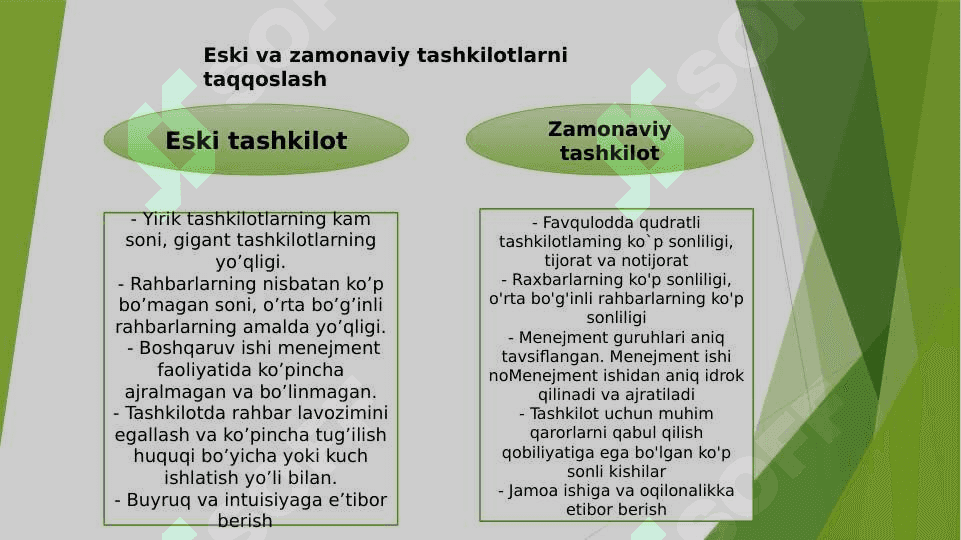 Menejment nazariyasi va amaliyotining rivojlanishi 4
