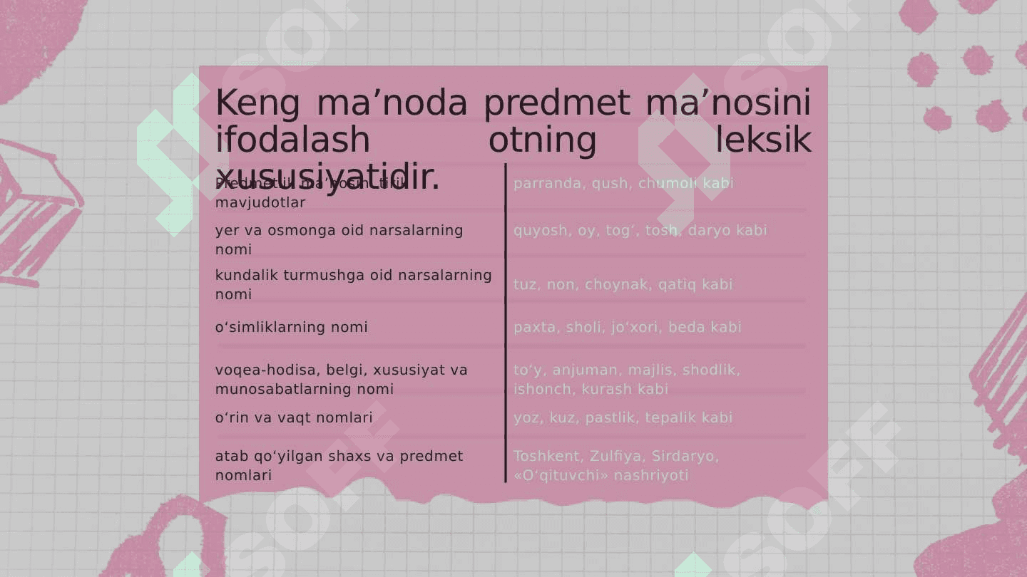 Ot turkumining ta’rifi, leksik-grammatik xususiyatlari, ma’no turlari 4
