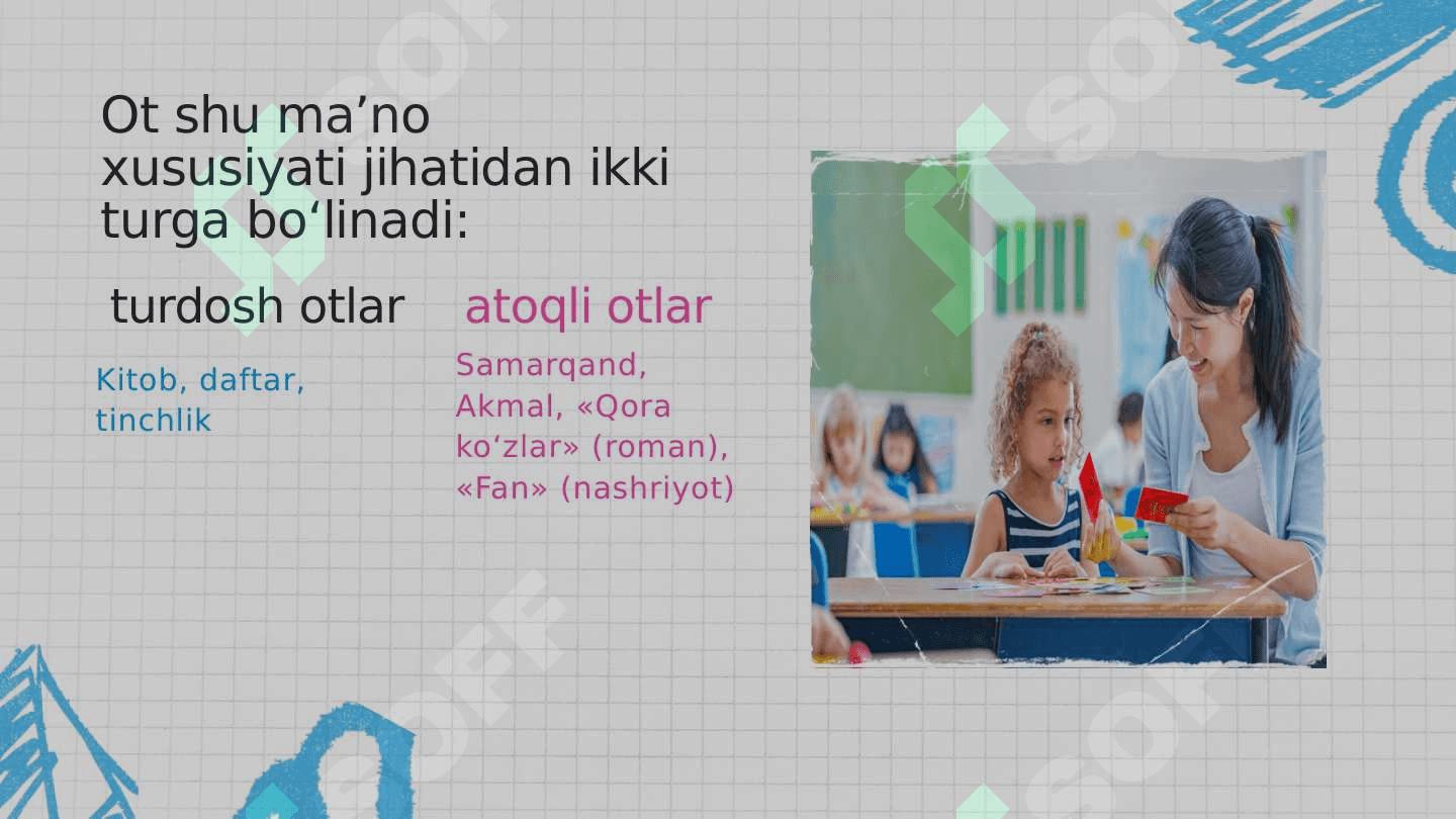 Ot turkumining ta’rifi, leksik-grammatik xususiyatlari, ma’no turlari 5
