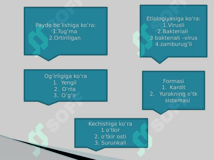 Miokarditlar 4