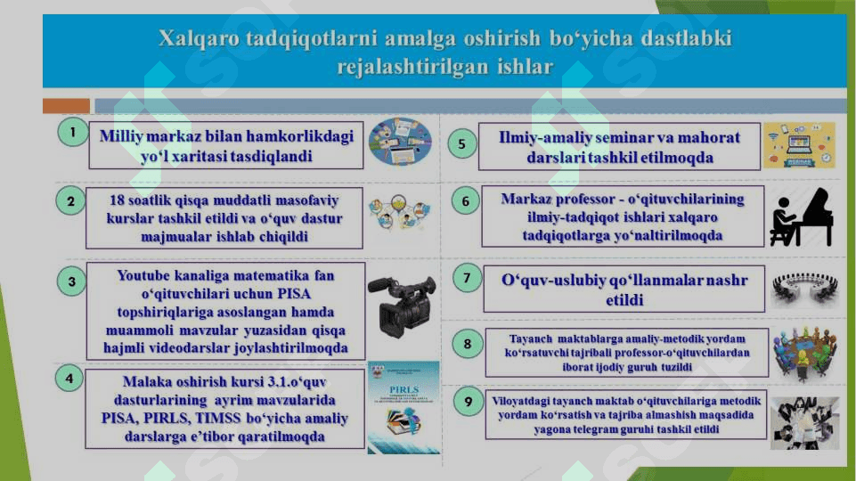 O’quvchilarga qo’yilgan pedagogoik talablar 4