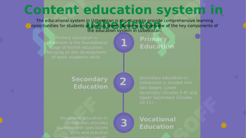 The educational system of Uzbekistan 4