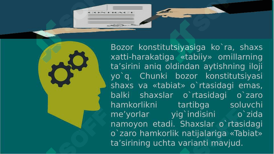 Shartnoma (kontrakt) nazariyasi 6