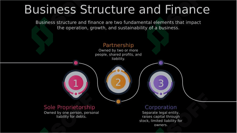 BUSINESS AND FINANCE 8