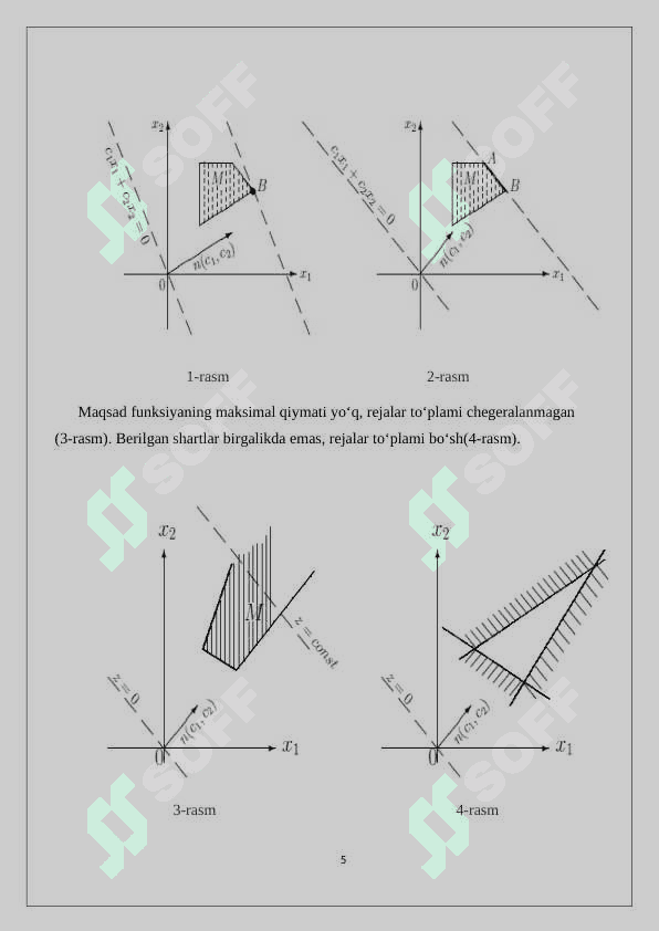 Chiziqli programmalashtirish masalasini grafik usulda yechish 5