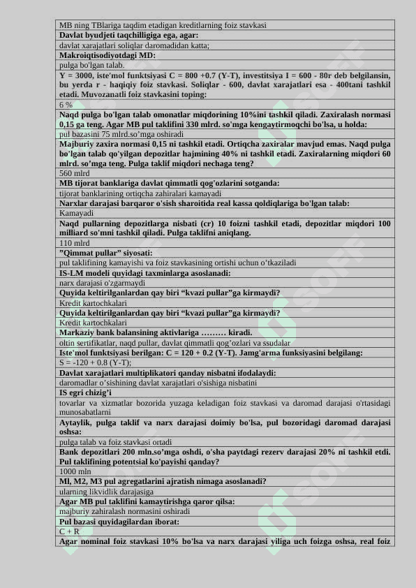 Mikroiqtisodiyotdan savollar javoblari bilan 4