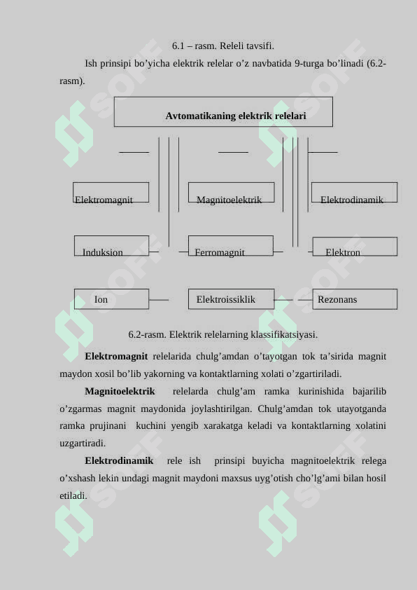 Elektromexanik tizimlarda yoysiz kommutatsiyalash 3