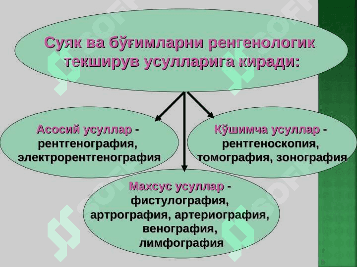 Suyak va bo`g`im tizimi kasalliklarining kompleks nur diagnostikasi . Суяк - бўғим тизими касалликларининг комплекс нур диагностикаси 2
