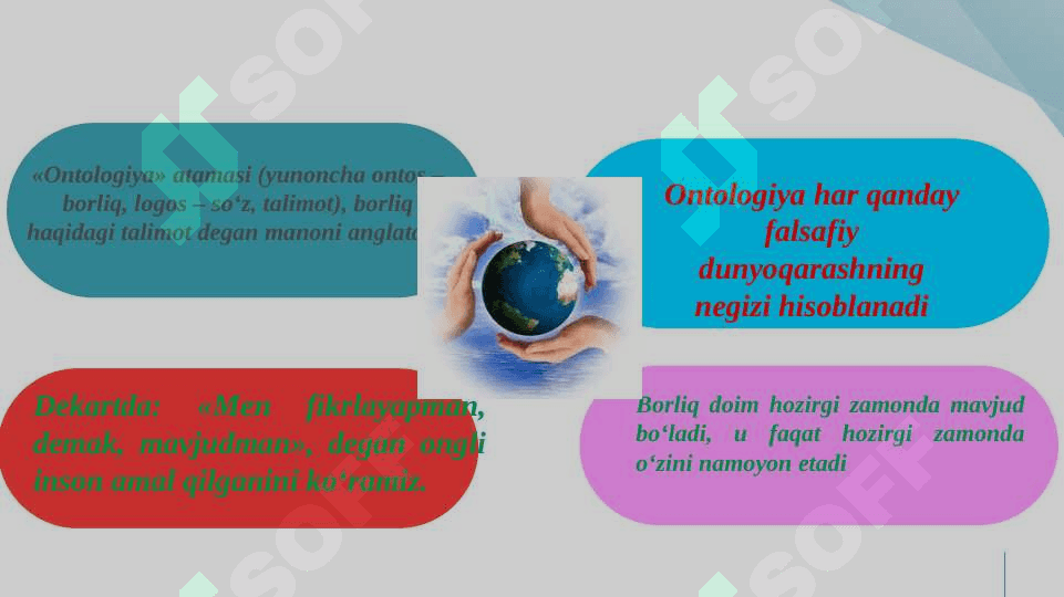 Borliq (ontologiya) va rivojlanish falsafasi 3