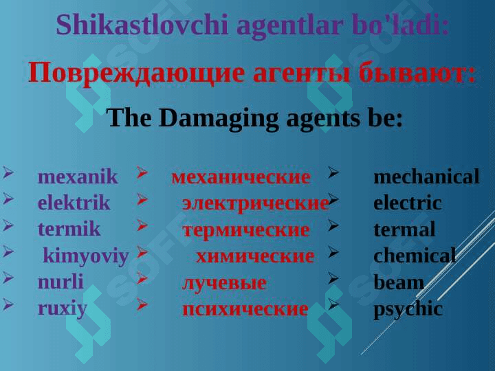 Shikastlanish , Travmatizm , Travmatik shok .  Повреждения Травматизм Травматический шок 3