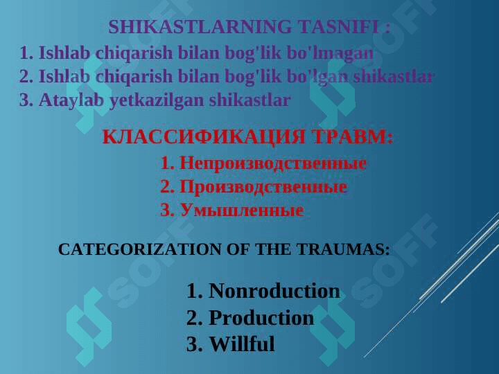 Shikastlanish , Travmatizm , Travmatik shok .  Повреждения Травматизм Травматический шок 4