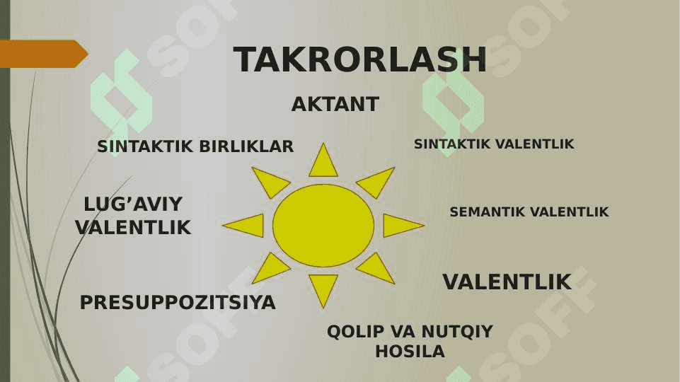 Qo‘shma gap va uning o‘zbek tilshunosligidagi tadqiqi. Qo‘shma gaplar tasnifi masalasi. Tobe komponentli qo‘shma gapning an’anaviy talqini va tasnifi 4