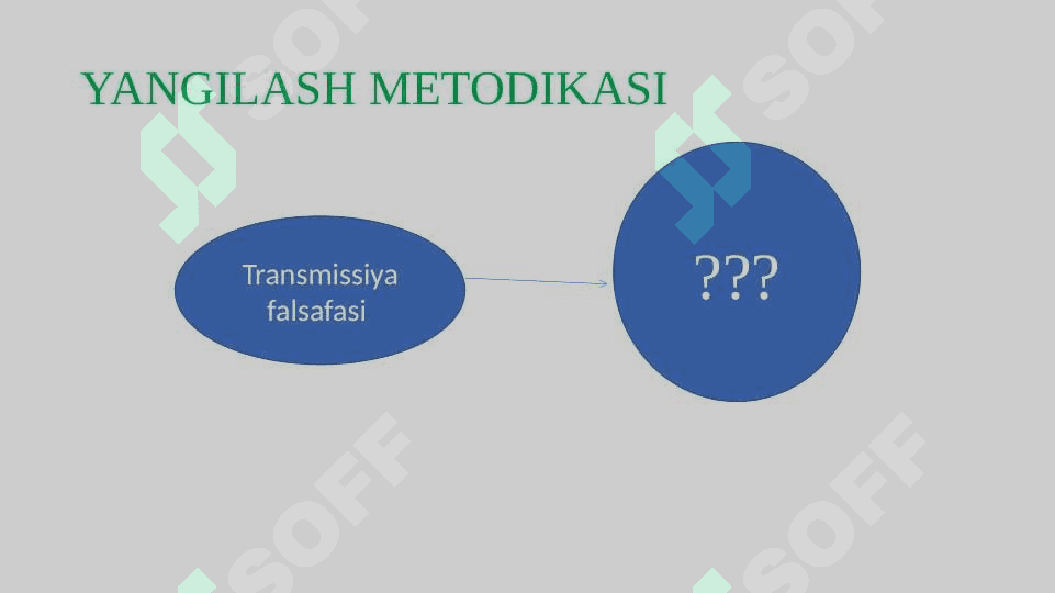 ADABIYOT O‘QITISH METODIKASIGA XOS BO‘LGAN TAMOYILLAR. MILLIY ADABIY TA’LIMDA BADIIY ASARLARNI O‘RGANISHNING O‘ZIGA XOS XUSUSIYATLARI 3