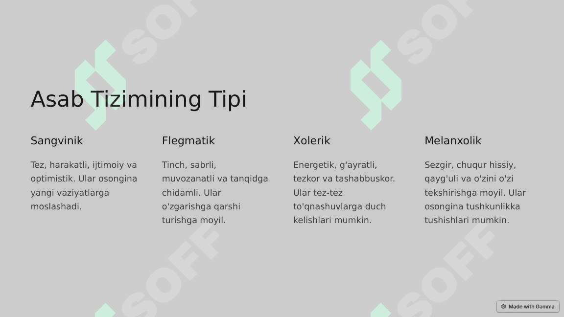 Asab Tizimining Turlari va Temperamenti 4