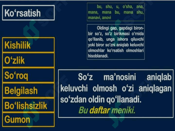 Olmoshning ta’rifi, leksik-grammatik xususiyatlari 6