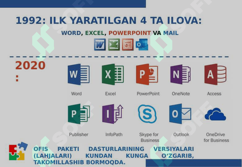 WINDOWS TIZIMI 4