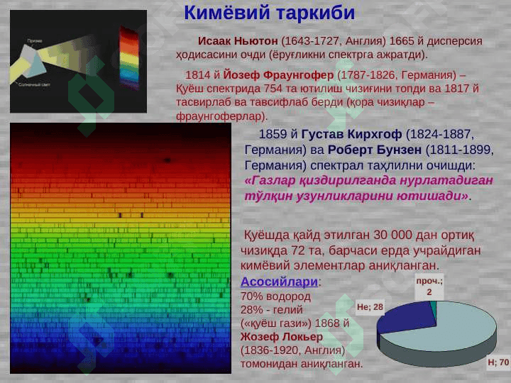 quyosh atmosferasining ichki tuzilishi pptx 3