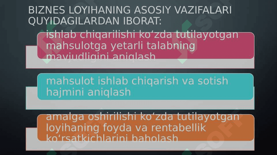 BIZNES LOYIHA VA STARTAPLAR 3